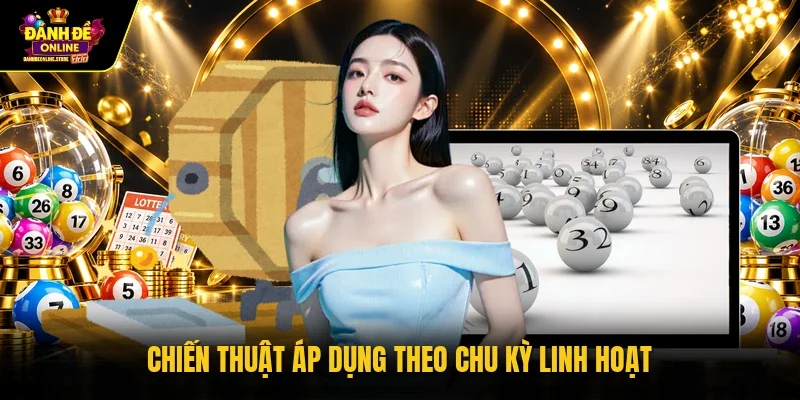 Chiến thuật áp dụng theo chu kỳ linh hoạt